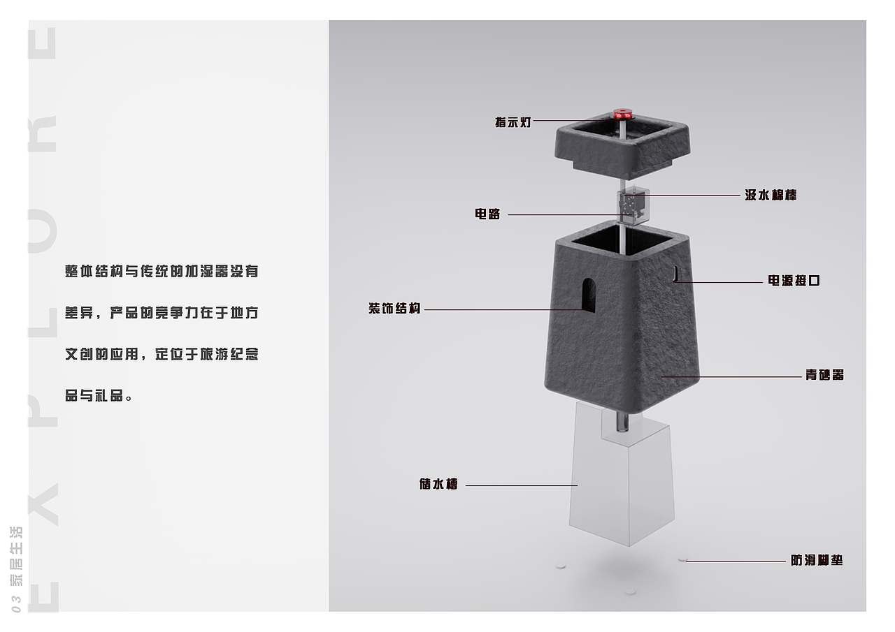 张家口文创（图ZMzMxNzMwNDcy） - 生活用品 - 站酷设计师卷心菜Cabbageee原创素材 - 站酷ZCOOL