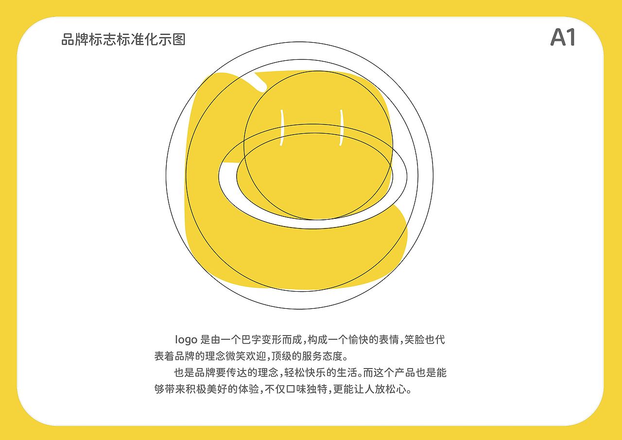 吃巴品牌VI手册（图ZMzYxMzcwODQ4） - 品牌 - 站酷设计师左右ice原创素材 - 站酷ZCOOL