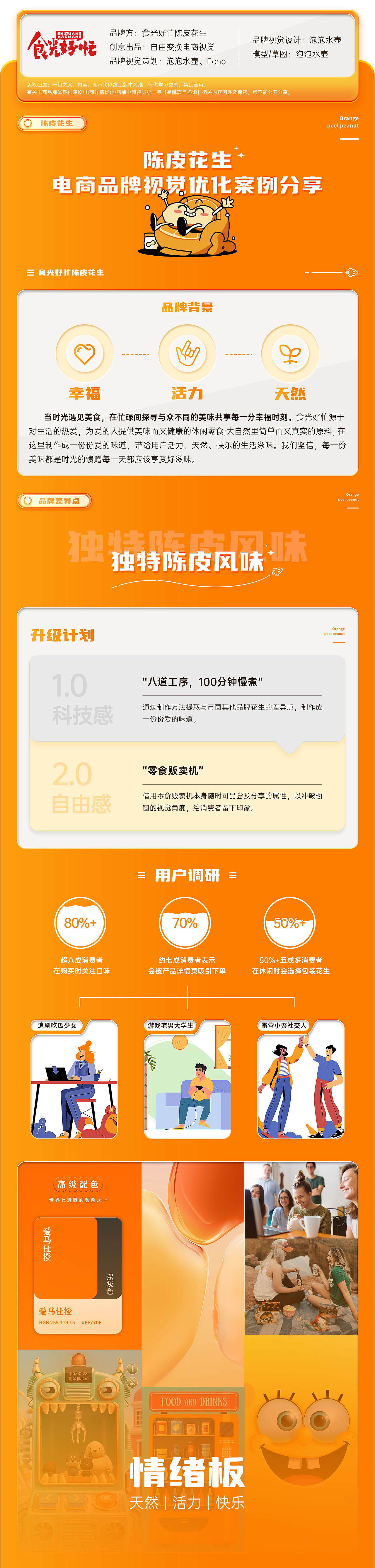 陈皮花生电商品牌视觉优化案例分享（图ZMzMxMjc5NDcy） - 电商 - 站酷设计师自由变换电商视觉原创素材 - 站酷ZCOOL