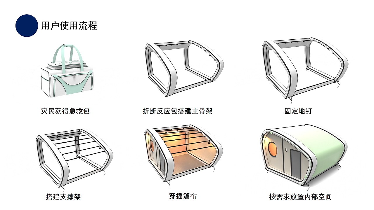 化学反应充气帐篷-课程作业（图ZMzY2NTk1MTI4） - 其他工业/产品 - 站酷设计师StarryLily原创素材 - 站酷ZCOOL