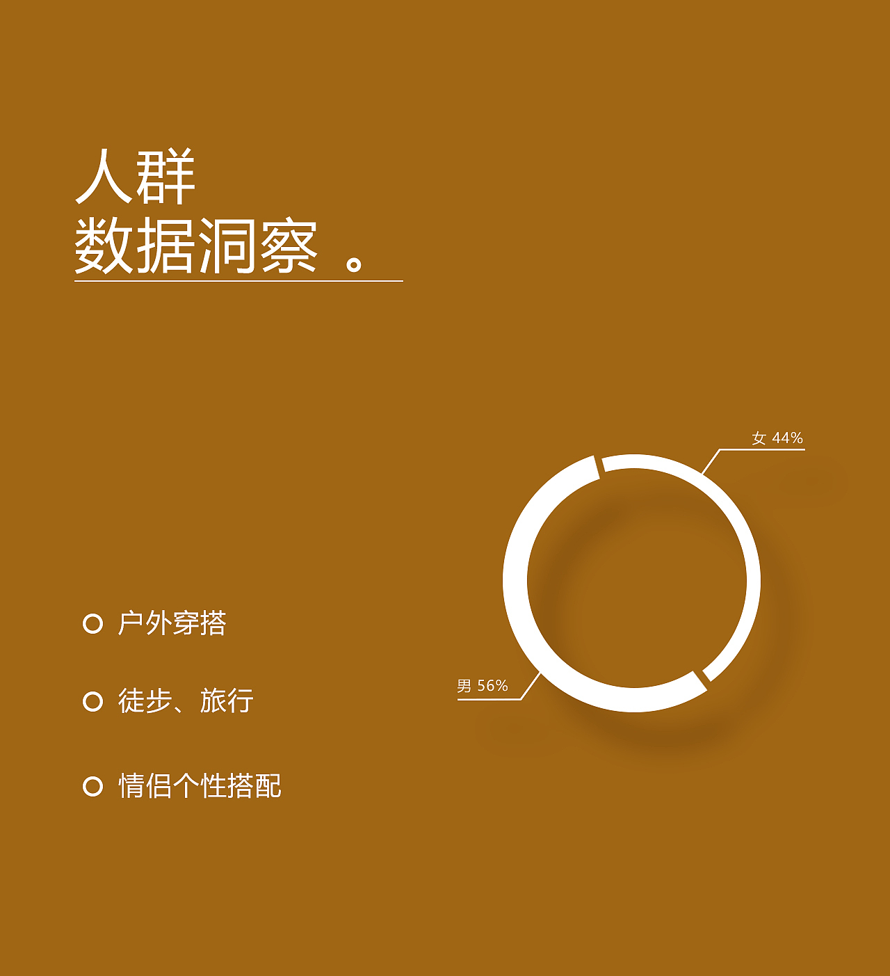 马丁靴详情页-视觉设计（图ZMzU5OTE0ODY0） - 电商 - 站酷设计师疯犬少年原创素材 - 站酷ZCOOL