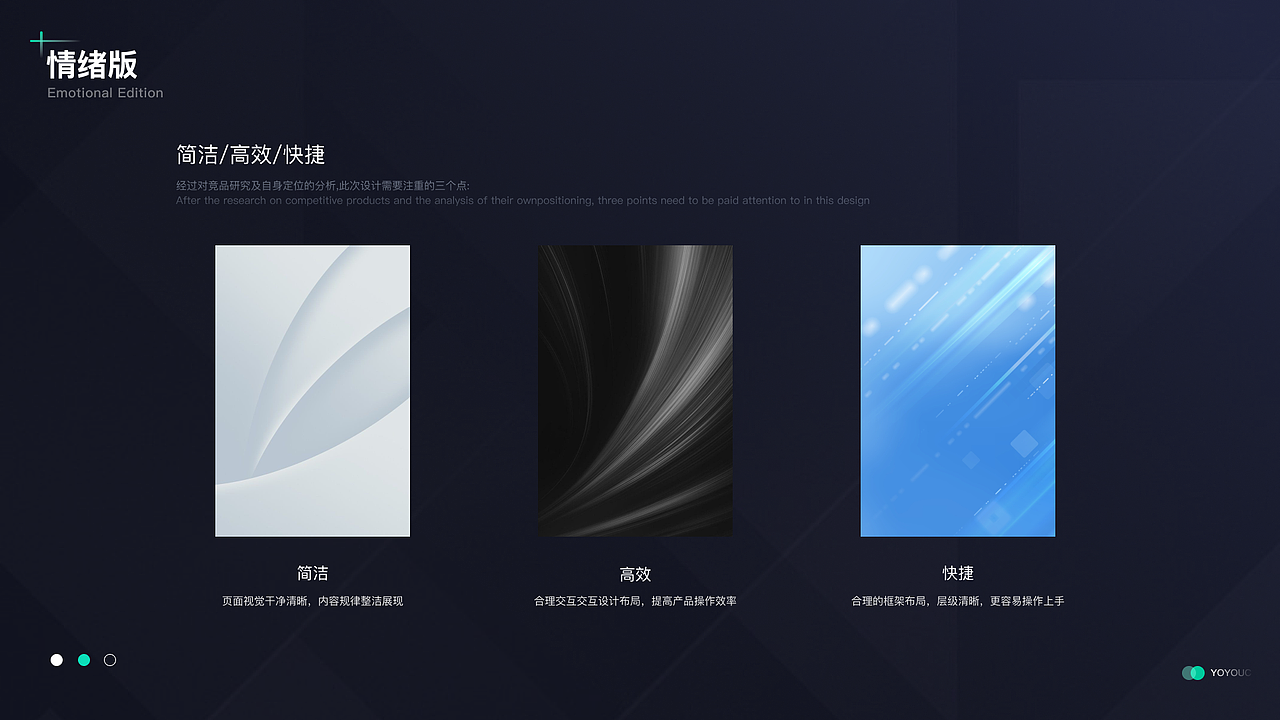 优易充后台管理系统B端