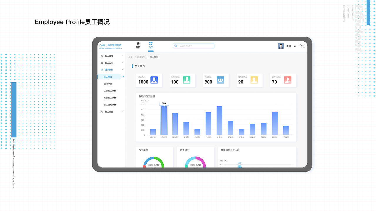 OA办公后台管理系统