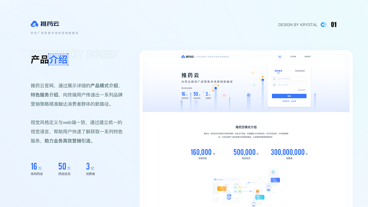 UI/UX作品集（图ZMzQxMzk0NzAw） - 软件界面 - 站酷设计师krystal晶原创素材 - 站酷ZCOOL