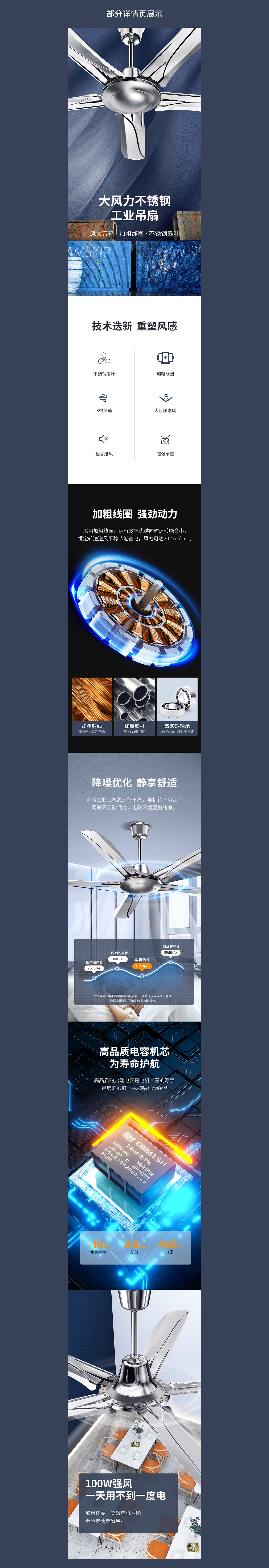 不锈钢吊扇详情页 3c小家电类目