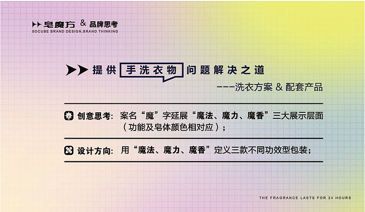 皂魔方包装设计（图ZMzU0NDEzMDY0） - 包装 - 站酷设计师言殳品牌设计原创素材 - 站酷ZCOOL