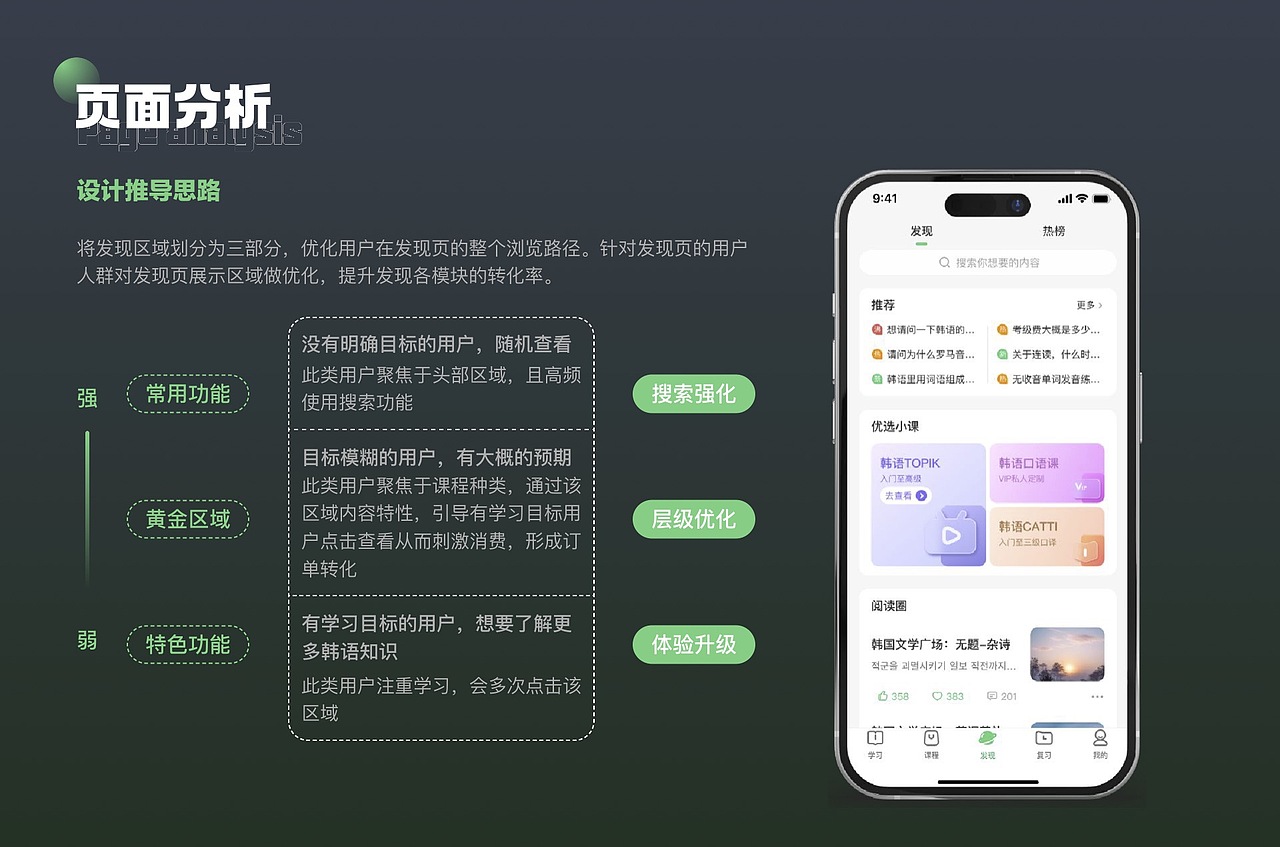 UI设计培训作品展示(上)