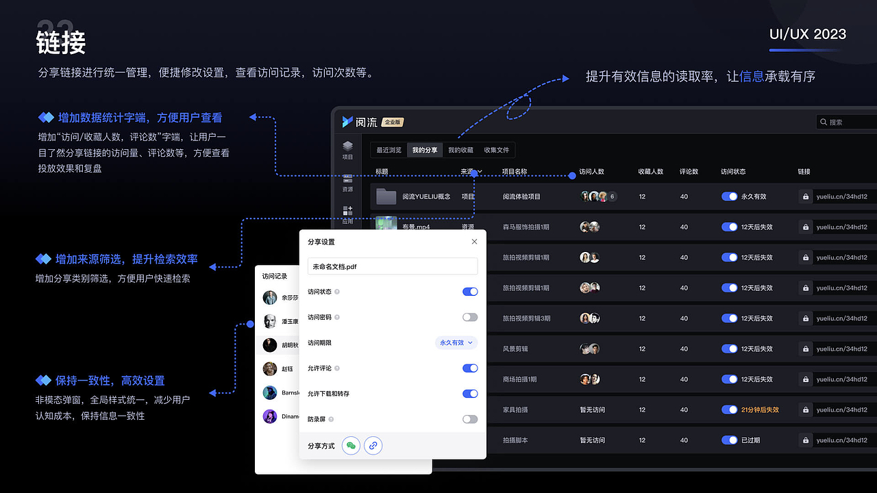 2022-2024作品整理（图ZMzY1NjM5MDIw） - 交互/UE - 站酷设计师梦影回眸原创素材 - 站酷ZCOOL