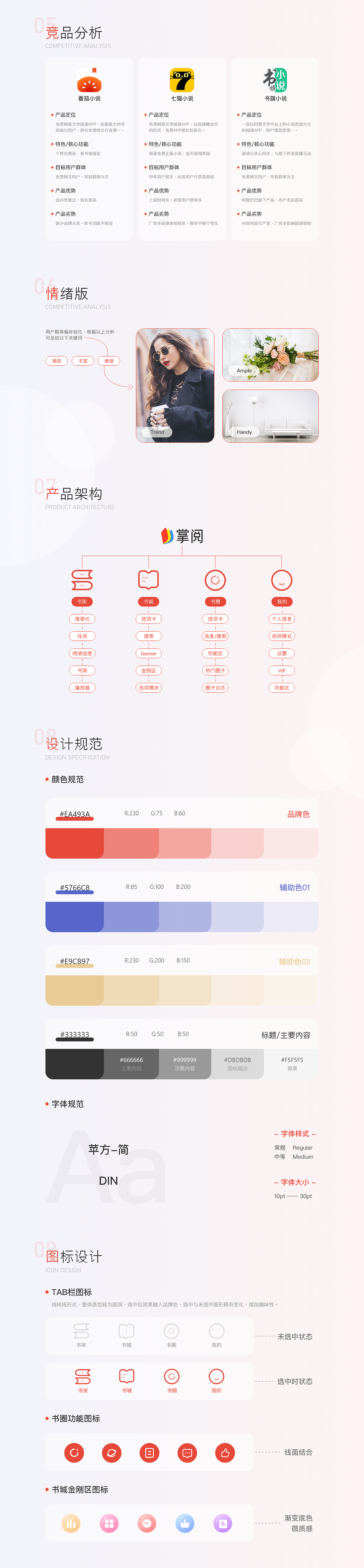 掌阅APP UI改版设计（图ZMzM4ODQ3NTky） - APP界面 - 站酷设计师老板来杯芋圆奶茶原创素材 - 站酷ZCOOL
