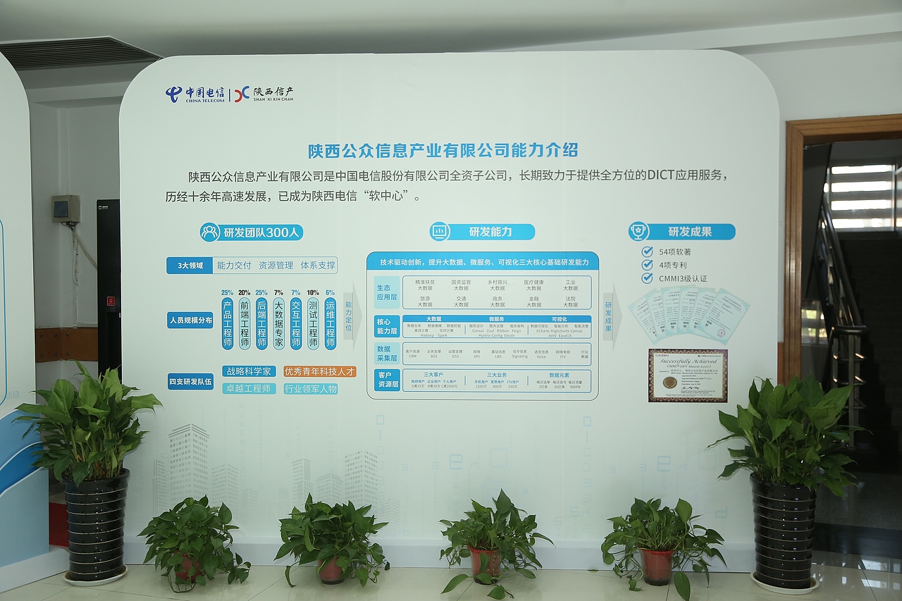 西安国资委揭牌仪式会议（图ZMzA3MTc4NTY0） - 展陈设计 - 站酷设计师琴心劍胆原创素材 - 站酷ZCOOL