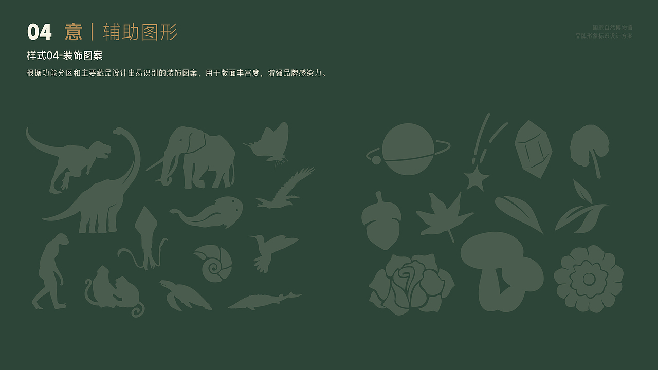国家自然博物馆标识LOGO设计｜场馆标志设计事业VI设计（图ZMzYxODM5MTY0） - 品牌 - 站酷设计师艾亿客原创素材 - 站酷ZCOOL