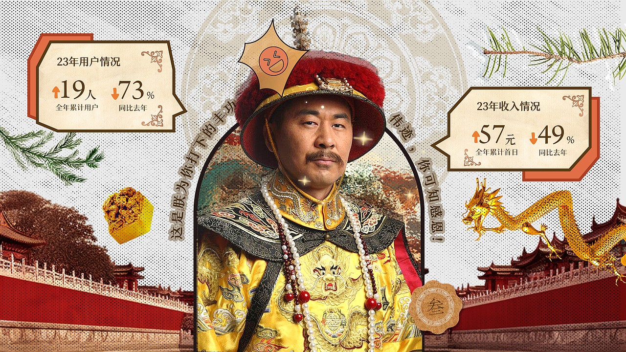 《甄嬛传》主题的PPT,意不意外~