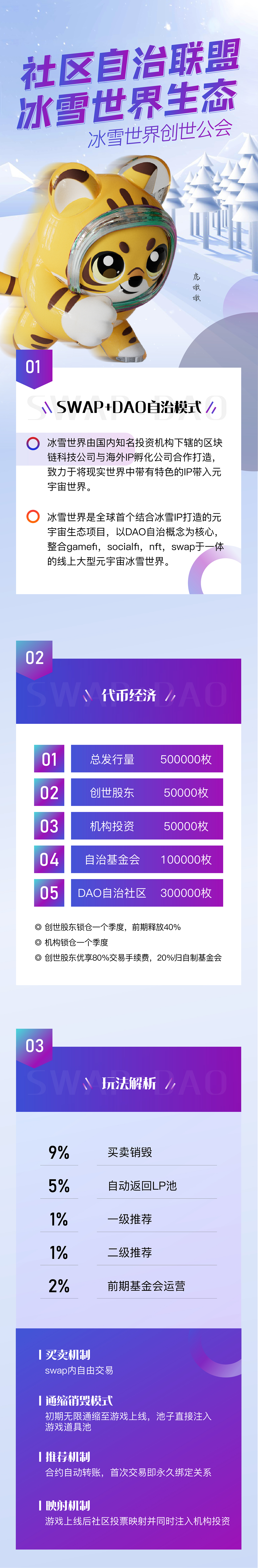 虎墩墩老虎IP吉祥物形象设计/卡通/插画/表情包/3D建模（图ZMzIxNTgwMzIw） - 商业插画 - 站酷设计师金牌广告团原创素材 - 站酷ZCOOL