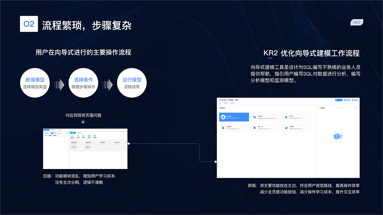 2022年UI设计作品集（图ZMzMzNTIwNDk2） - 交互/UE - 站酷设计师小黑黑jiang原创素材 - 站酷ZCOOL