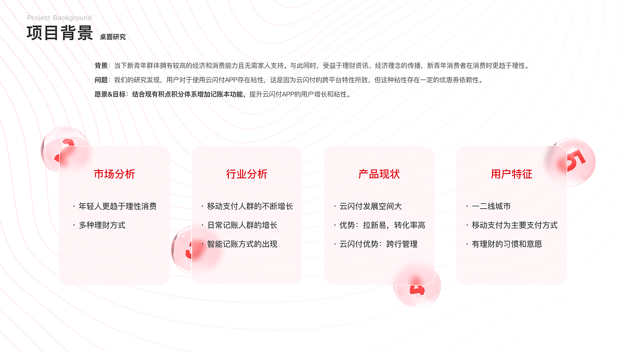 UI/UX-2022年个人作品集（图ZMzM1MjU5NjAw） - 交互/UE - 站酷设计师仙味浪原创素材 - 站酷ZCOOL