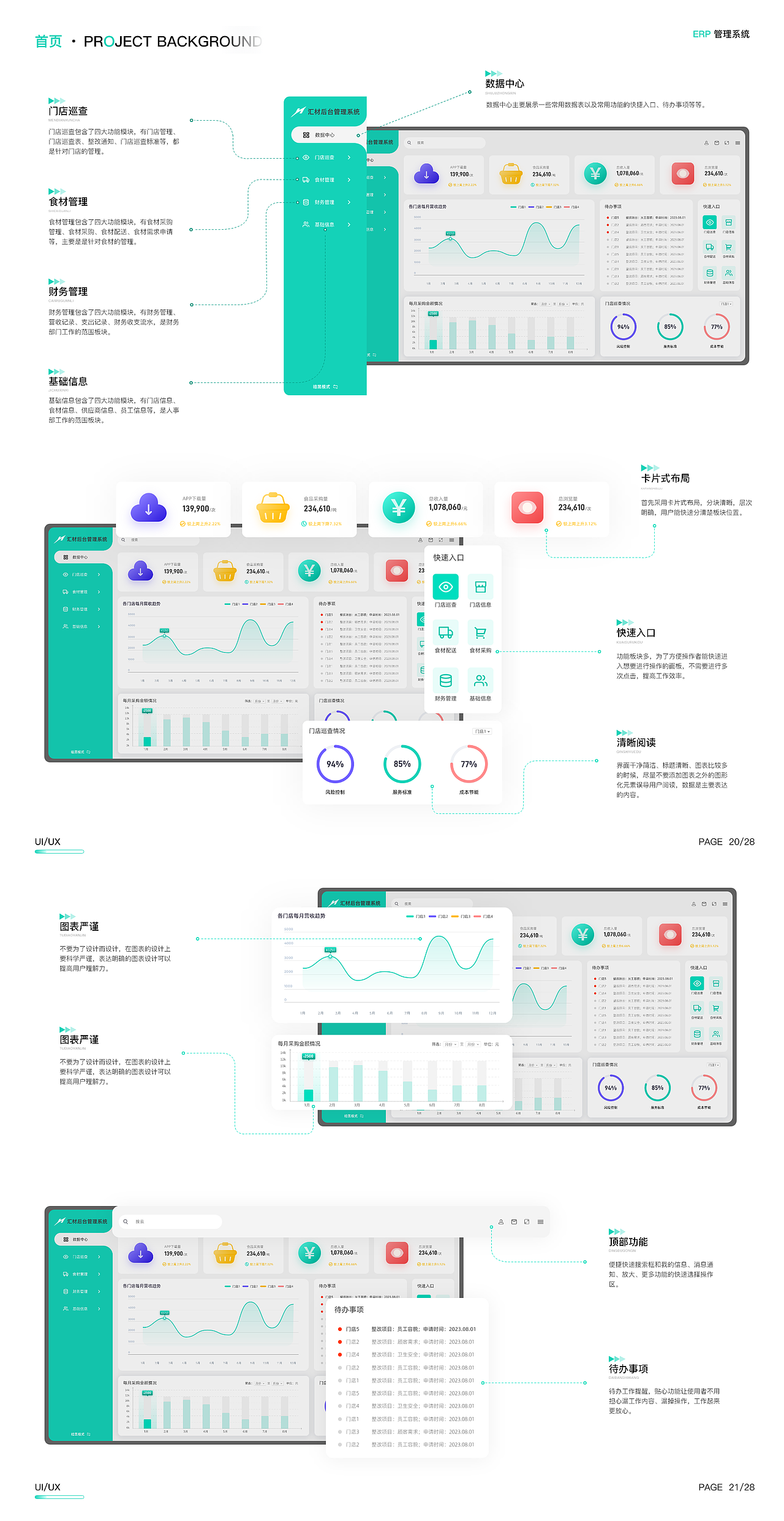 B端企业管理系统（图ZMzUzNzk3Mjc2） - 其他UI - 站酷设计师我是郭郭郭啊原创素材 - 站酷ZCOOL