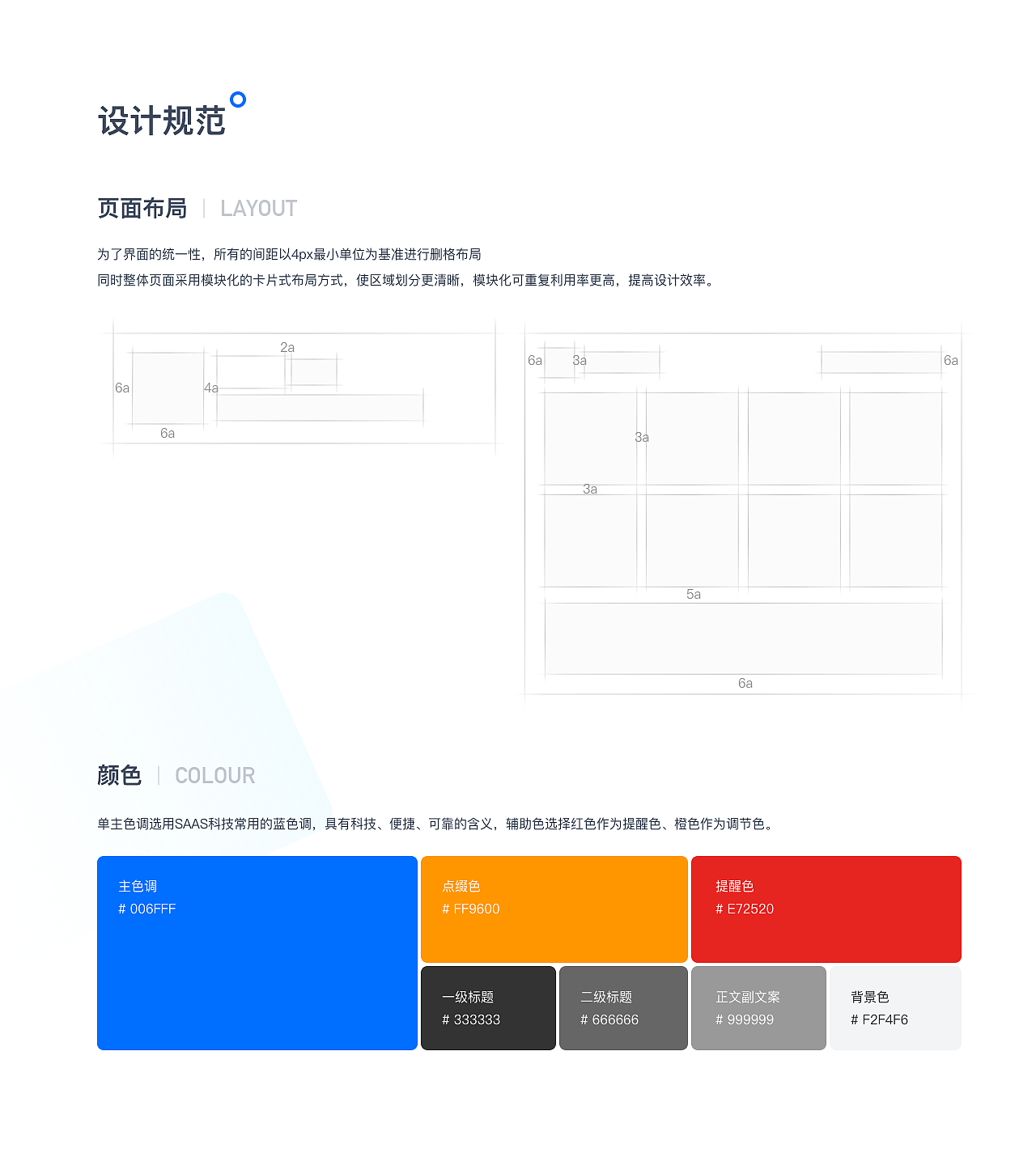 智慧云店SaaS小程序項(xiàng)目（圖ZMzI5MTA5NDUy） - APP界面 - 站酷設(shè)計(jì)師sugn原創(chuàng)素材 - 站酷ZCOOL