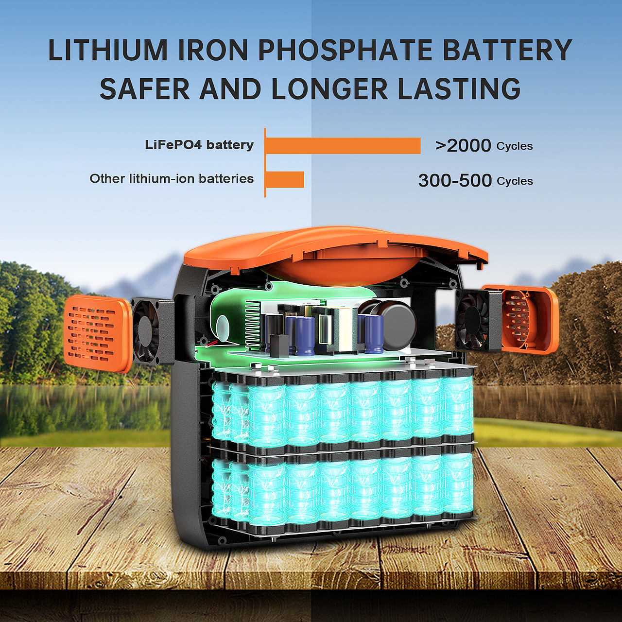 储能N1200P（图ZMzMyODA1MDIw） - 电商 - 站酷设计师飞回源星球原创素材 - 站酷ZCOOL