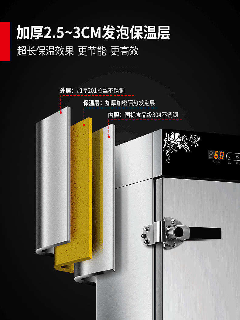 蒸饭柜详情设计