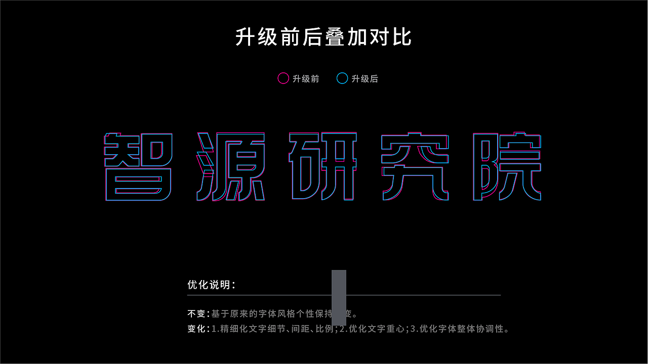 智源研究院人工智能logo升级设计方案（图ZMzY2NzU4NDYw） - 品牌 - 站酷设计师晏迪原创素材 - 站酷ZCOOL