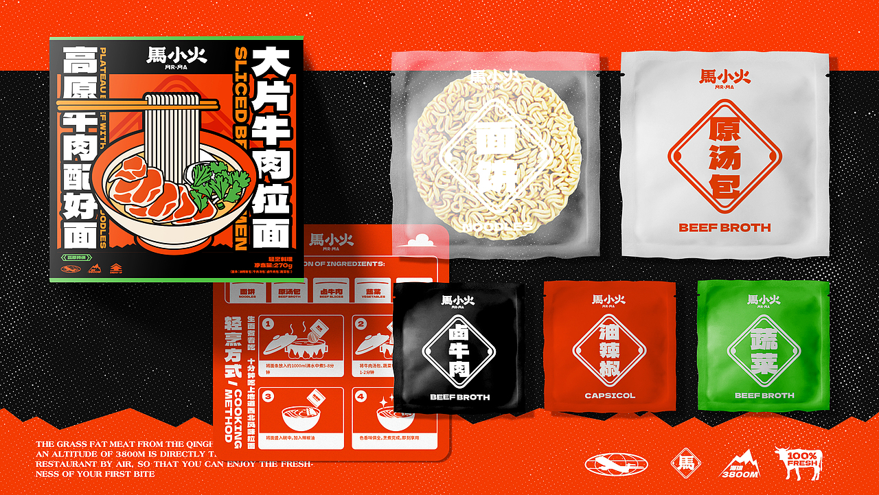 【餐饮品牌】马小火·高原现卤牛肉拉面(图ZMzUyNzQ3NTAw) - 品牌 - 站酷设计师环球去野WINGCC原创素材 - 站酷ZCOOL