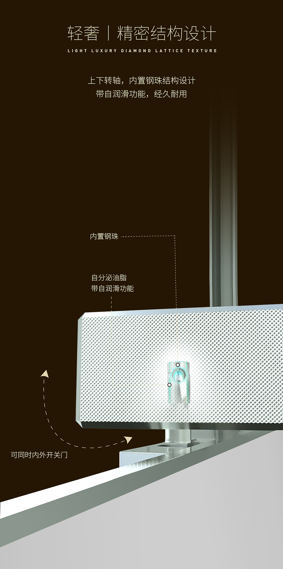 淋浴房产品推文 微信产品长图