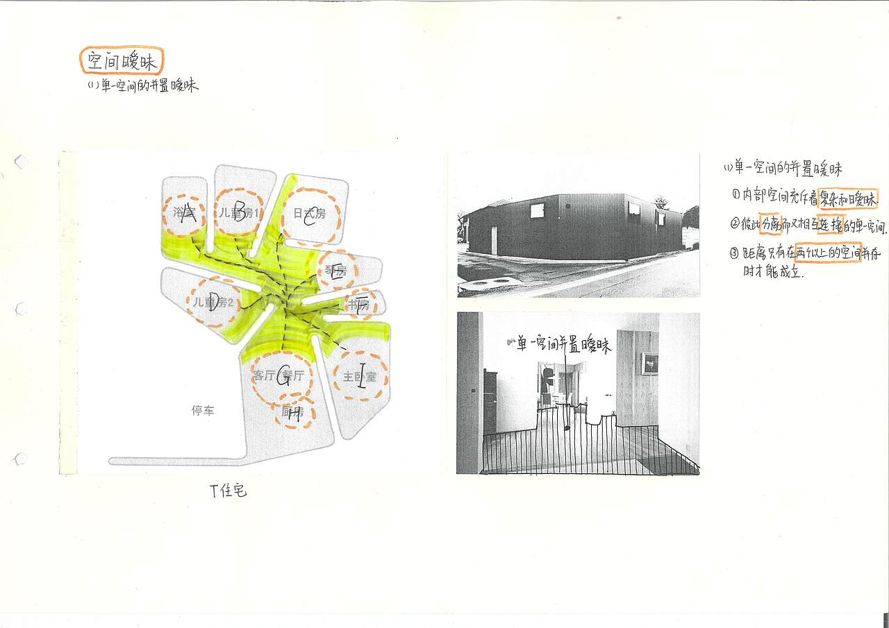 梦粱--毕业设计设计过程分享（图ZMzI2MDA0MTA0） - 建筑设计 - 站酷设计师无敌小芬原创素材 - 站酷ZCOOL