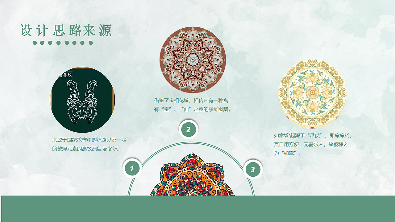 蜀都香皂包装设计(学校作业留存)