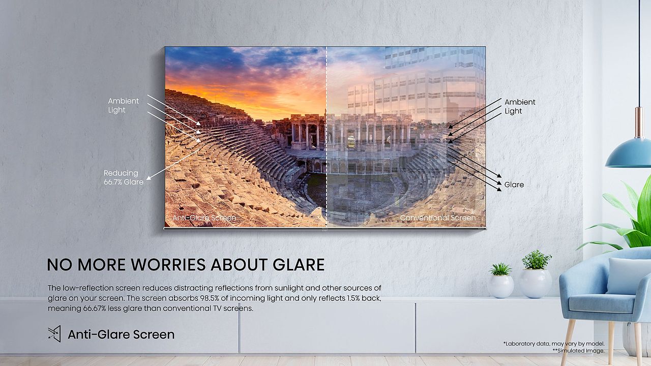 Hisense Global ULED 8K TV -Details tell everythin