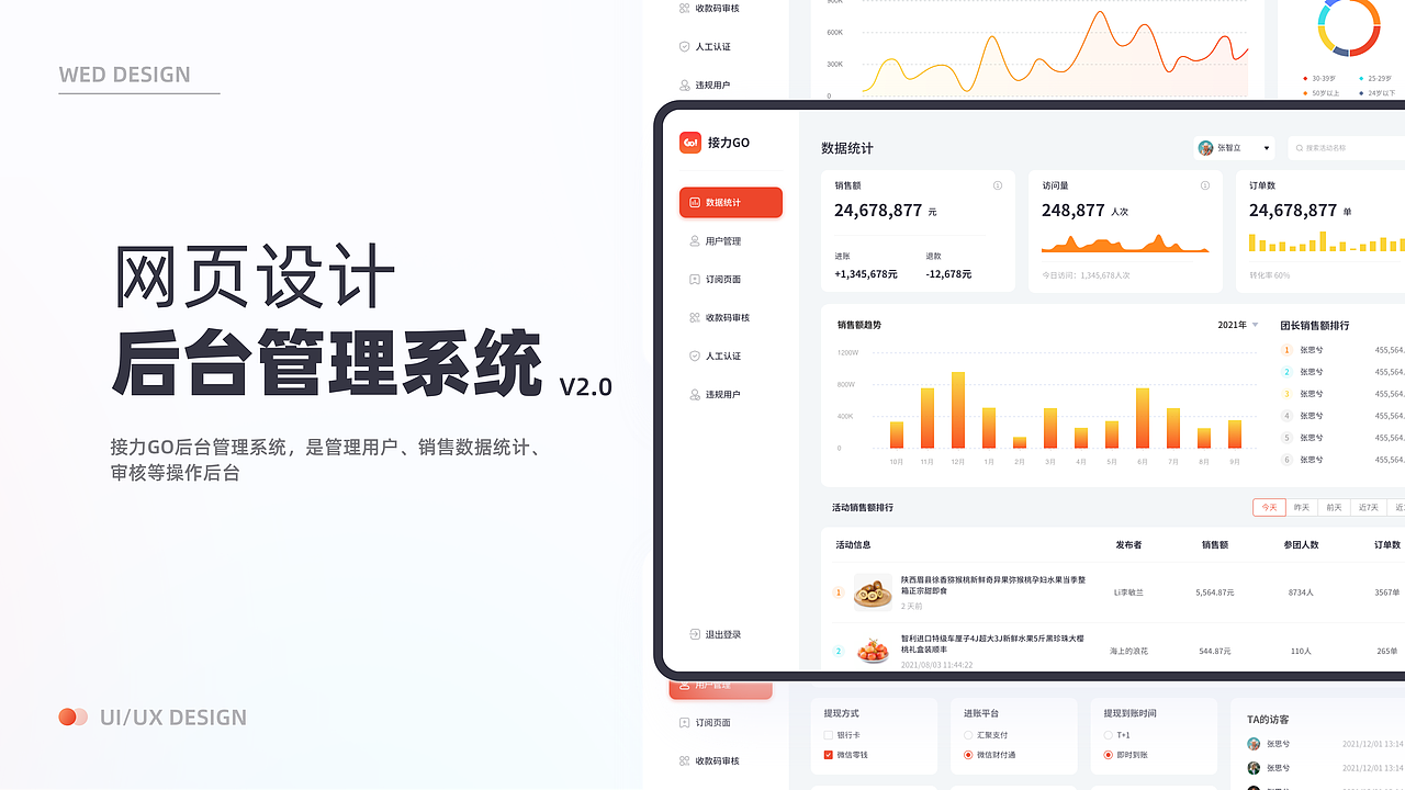 2019-2022设计作品集整理（图ZMjk4NDEwNjM2） - APP界面 - 站酷设计师Xiao猫种鱼原创素材 - 站酷ZCOOL