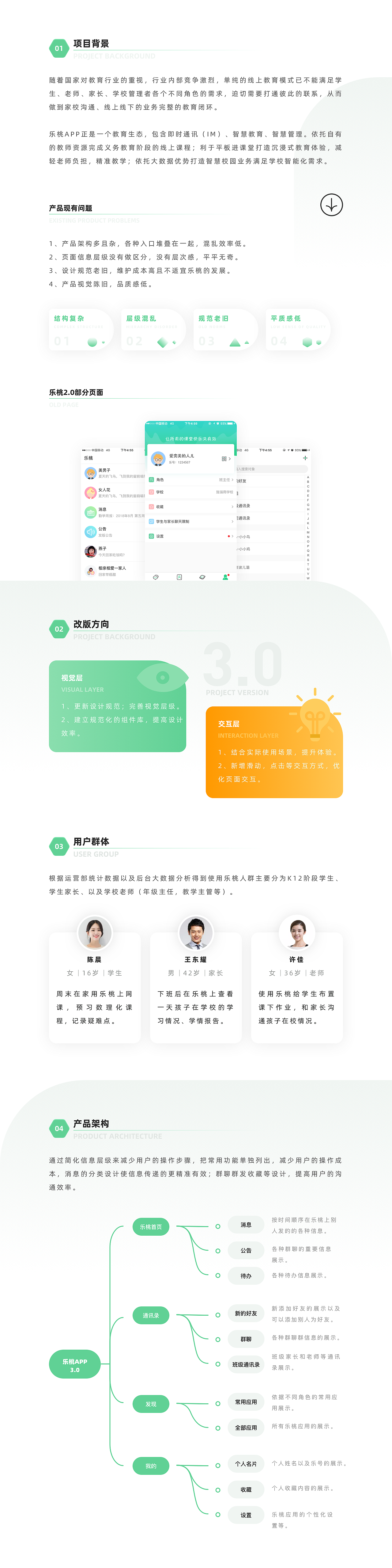 2022UI作品集（圖ZMzAzNTQ1MDk2） - 其他UI - 站酷設(shè)計師大山石先生原創(chuàng)素材 - 站酷ZCOOL