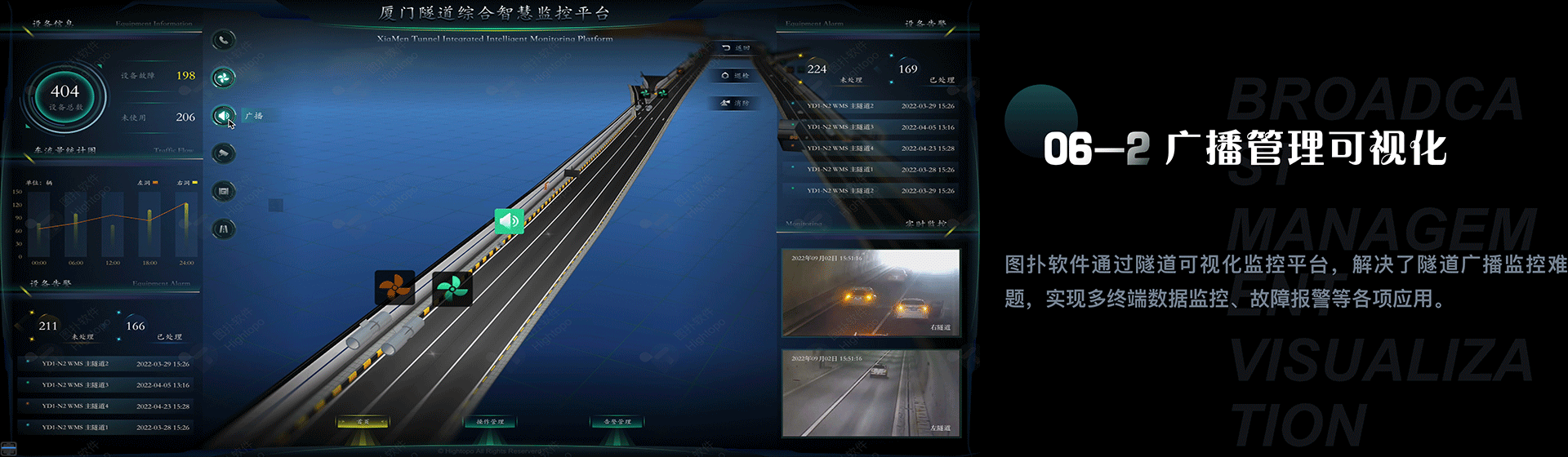 图扑软件数字孪生厦门隧道，助力交通数字化升级（图ZMzE0ODMzNDg0） - 机械/交通 - 站酷设计师数据可视化小吴原创素材 - 站酷ZCOOL