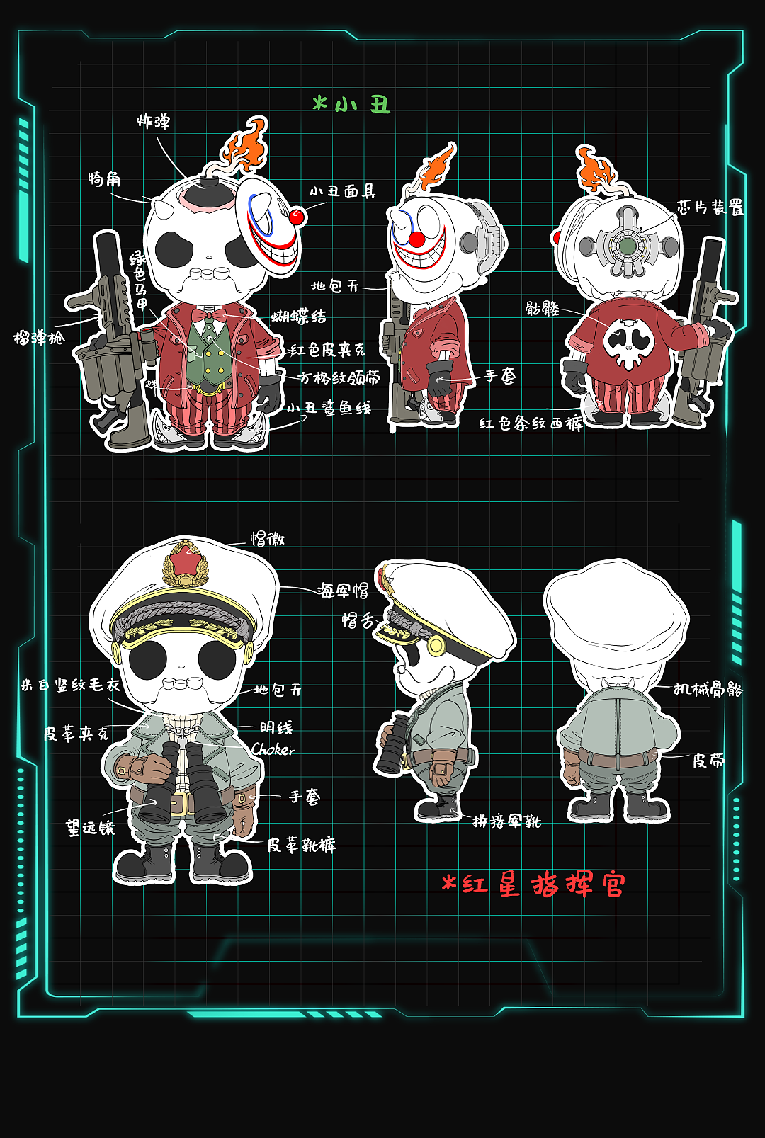 KOKO NOT KuLou 不做行尸走肉- KOKOMILO维和小兵盲盒