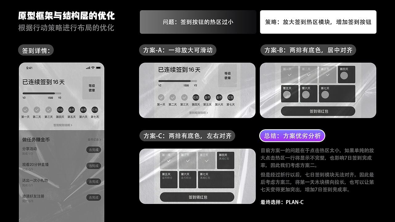 签到领红包升级徽章页面+交互动效