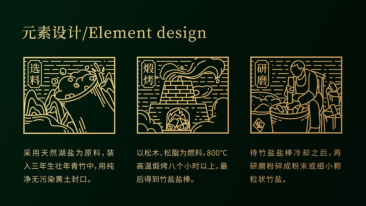 必燃创意×丹晶竹盐包装设计（图ZMzQ3Njk4NzY0） - 包装 - 站酷设计师成都必燃创意原创素材 - 站酷ZCOOL