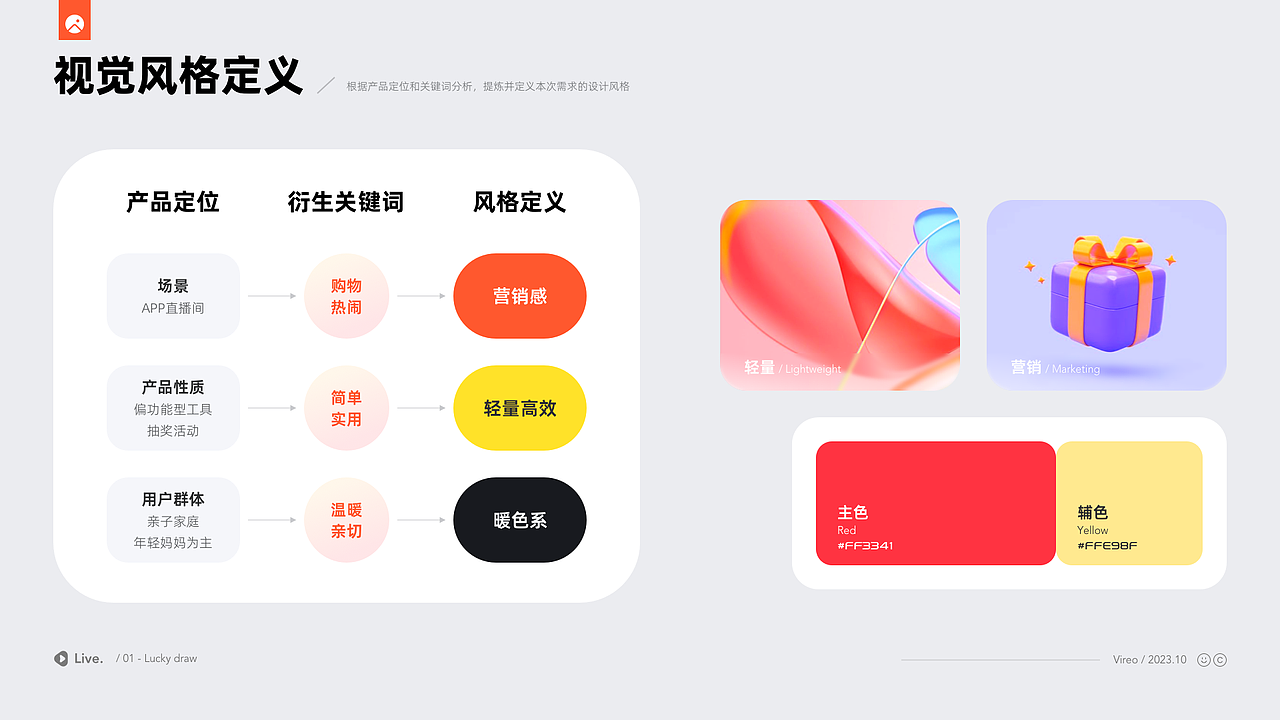 2021-2024 UI/视觉设计作品集