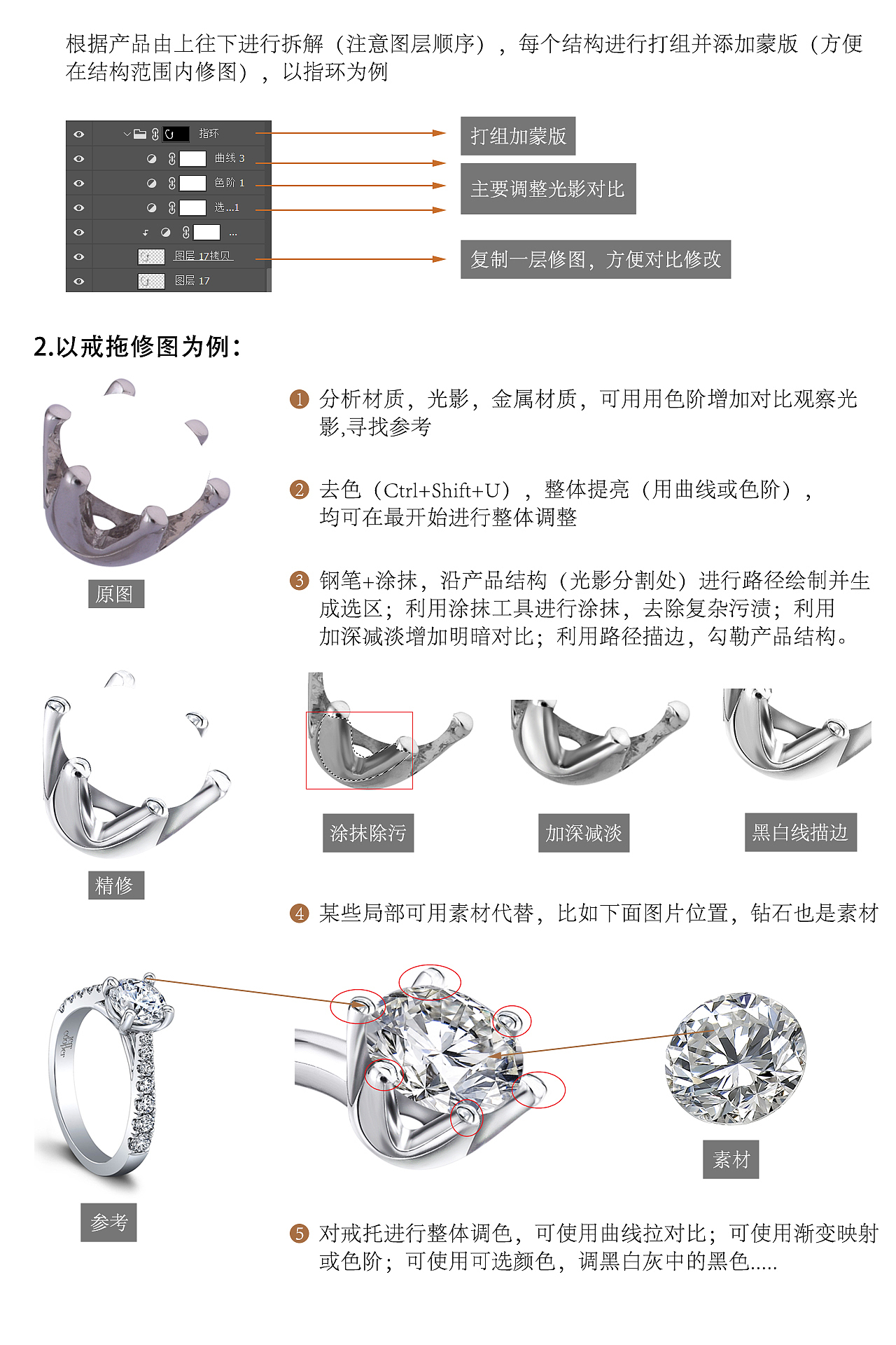 戒指精修过程讲解