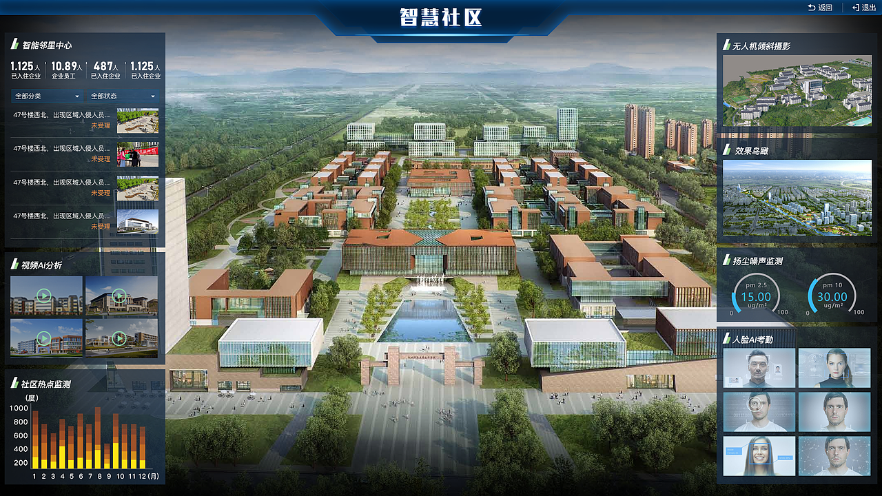 数字电子沙盘（图ZMzE5MDcyNDUy） - 软件界面 - 站酷设计师橘子_香水原创素材 - 站酷ZCOOL