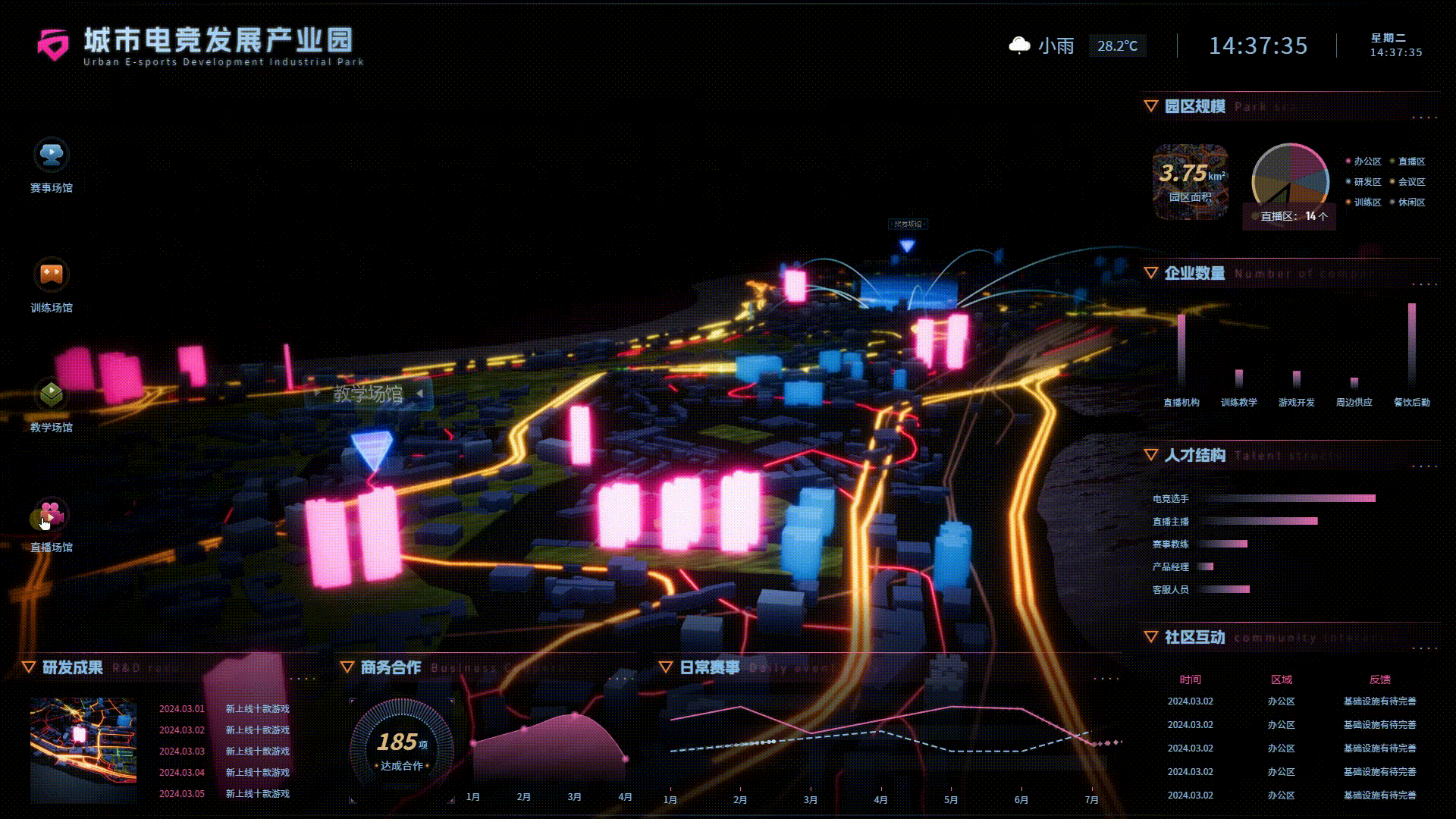 城市电竞发展产业园可视化