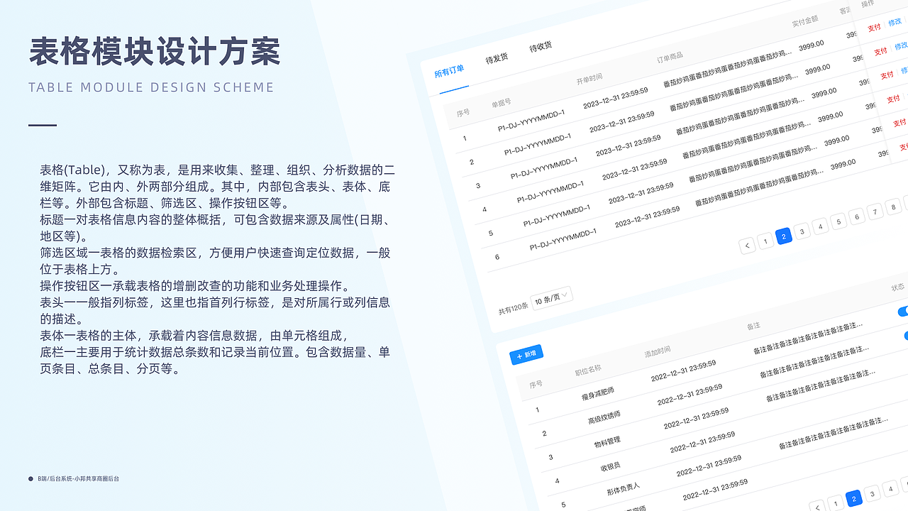 2023作品集（图ZMzQyNzM4MTUy） - APP界面 - 站酷设计师张烫麻辣亮原创素材 - 站酷ZCOOL