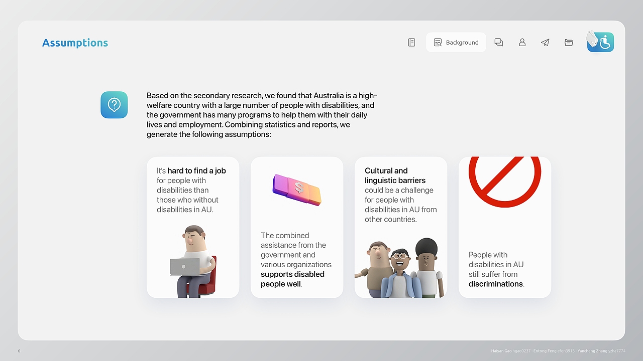 用户调研报告|澳洲残疾人就业扶持计划