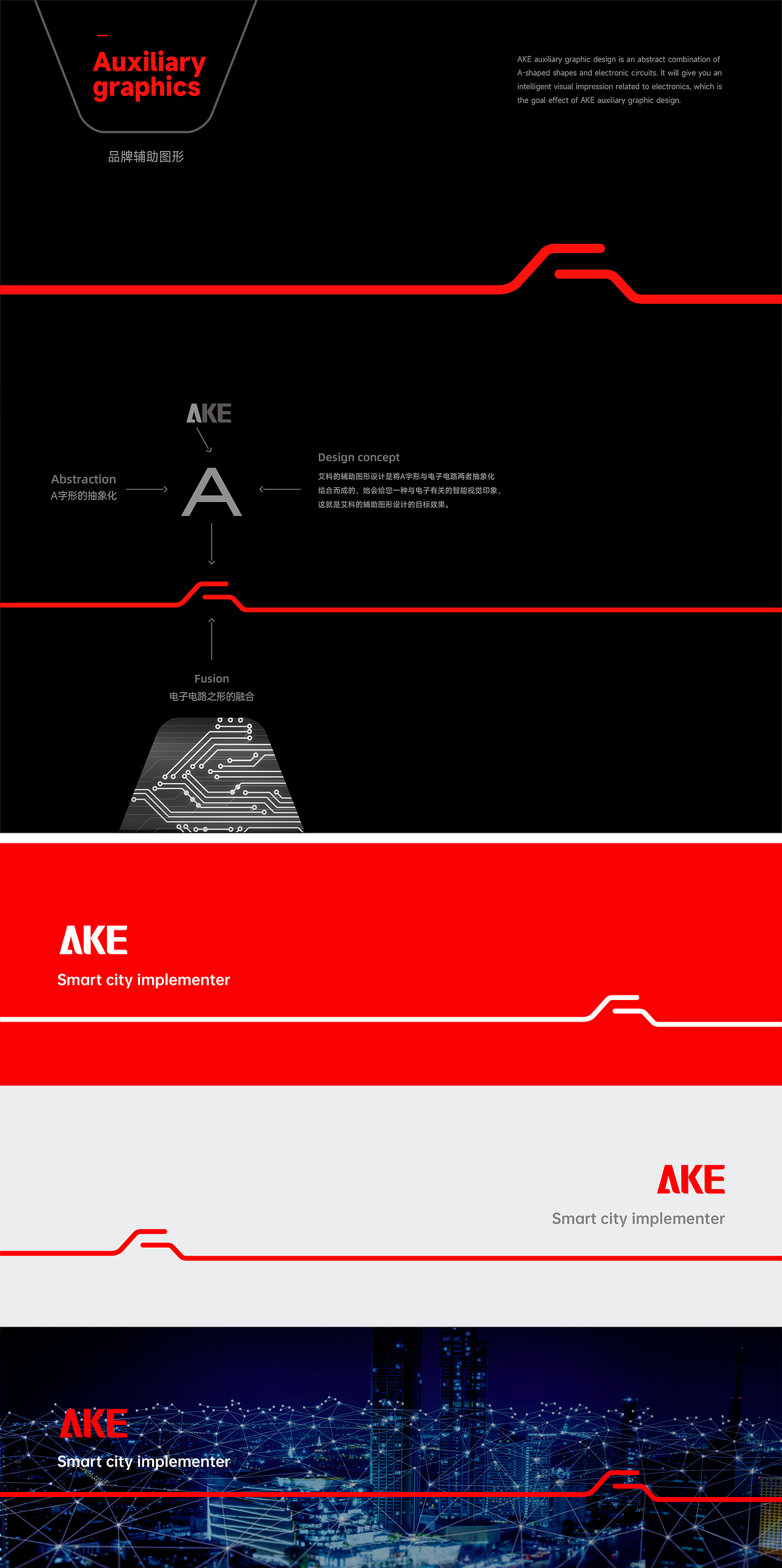 VI设计|公司VI设计|企业VI设计|品牌VI设计|集团VI设计