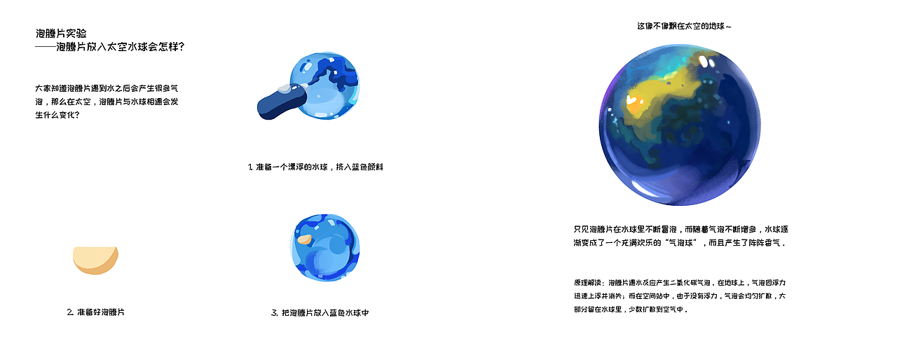 毕业设计——《摘星星的妈妈系列绘本》(图ZMzcwNzQwNDEy) - 绘本 - 站酷设计师云吞海豹原创素材 - 站酷ZCOOL