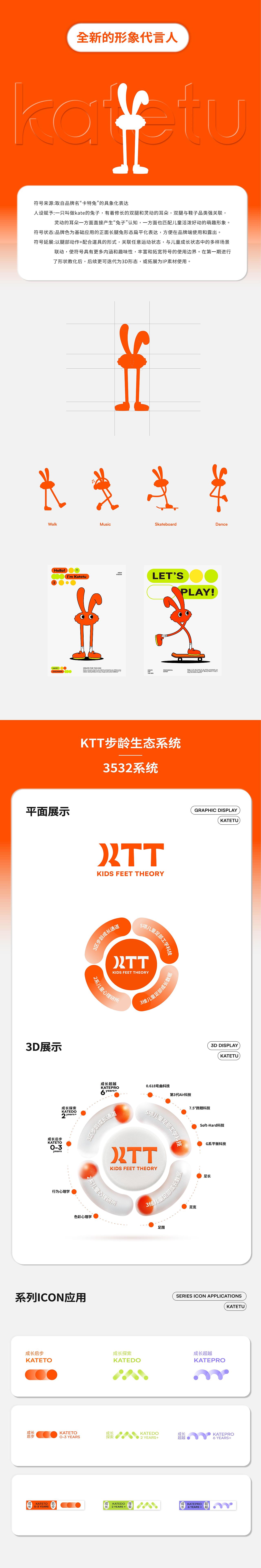 弈世迹 X 卡特兔▕ 童鞋品牌策略&视觉升级全案（图ZMzUwMTM4Njg4） - 电商 - 站酷设计师弈世迹原创素材 - 站酷ZCOOL