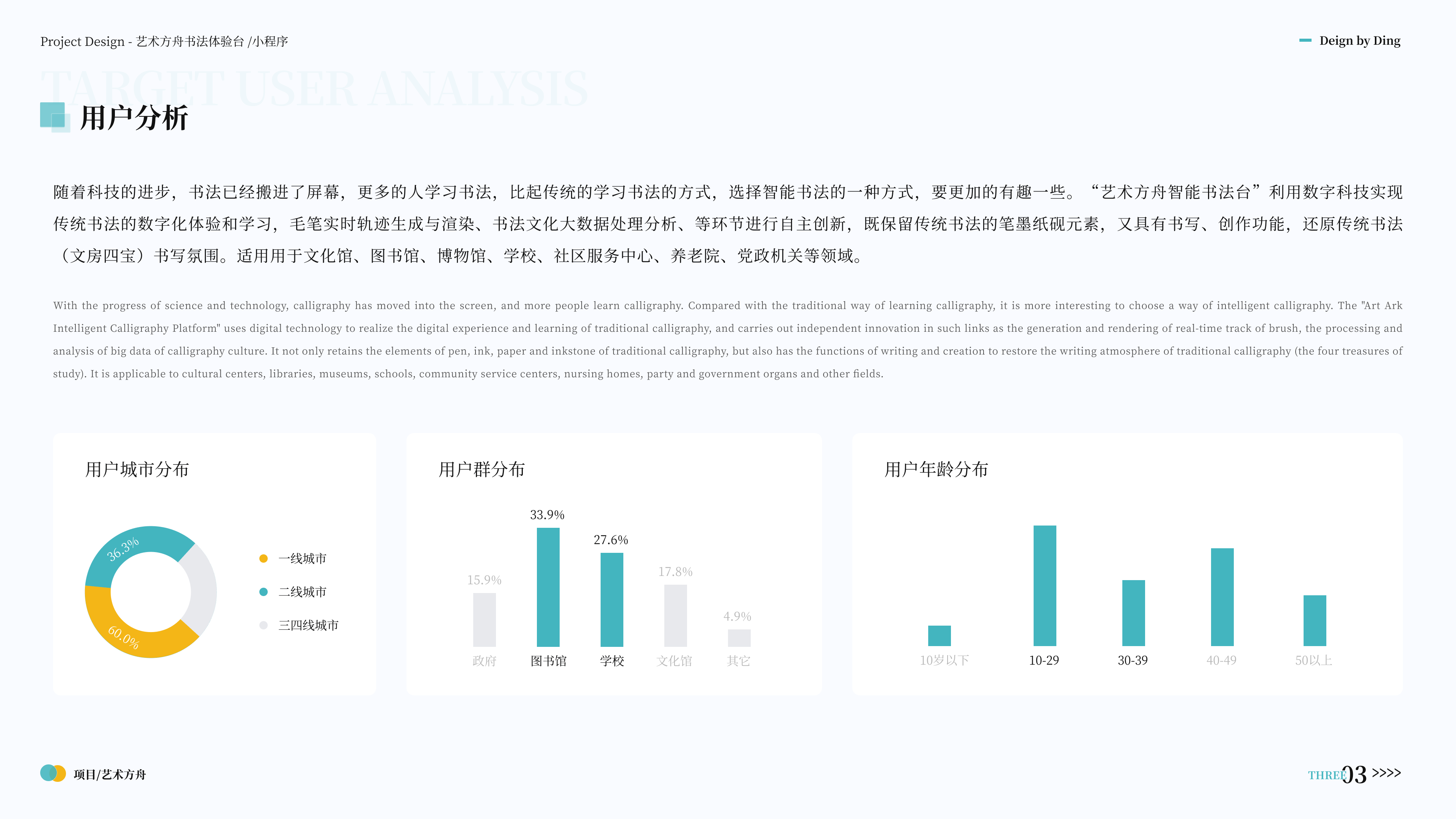 作品集（图ZMzM0MDYyNzEy） - 软件界面 - 站酷设计师Legna12原创素材 - 站酷ZCOOL