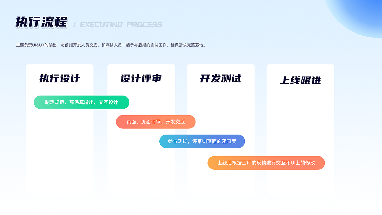 作品集（图ZMzEyNDk3OTQ0） - 软件界面 - 站酷设计师站在余下原创素材 - 站酷ZCOOL