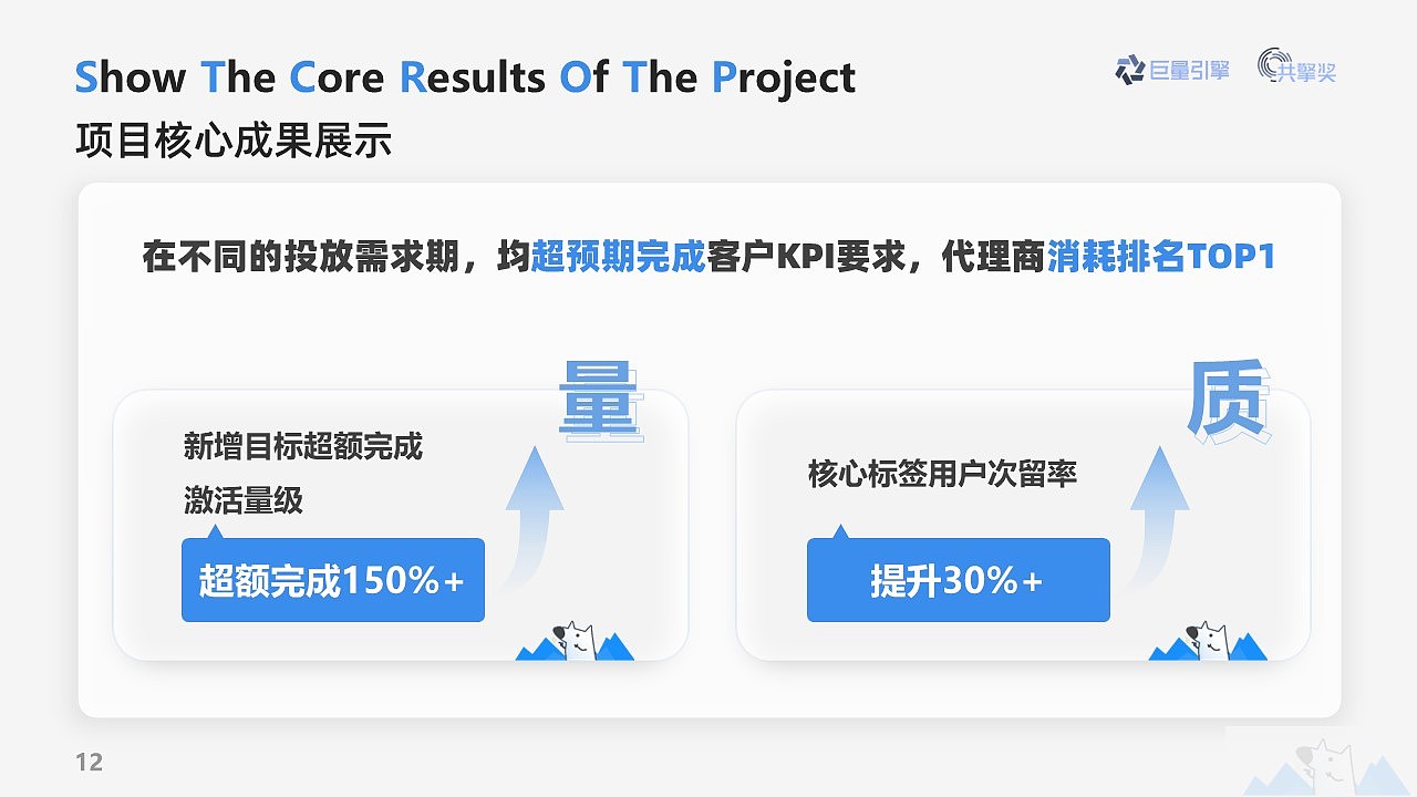 巨量引擎共擎奖案例-信息流-知乎（图ZMzU2MDEwMDI4） - PPT/Keynote - 站酷设计师余笙林原创素材 - 站酷ZCOOL