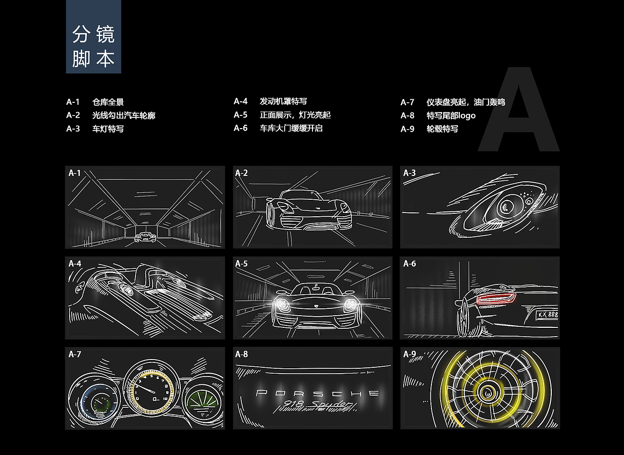 《Speed》2023非商业创作