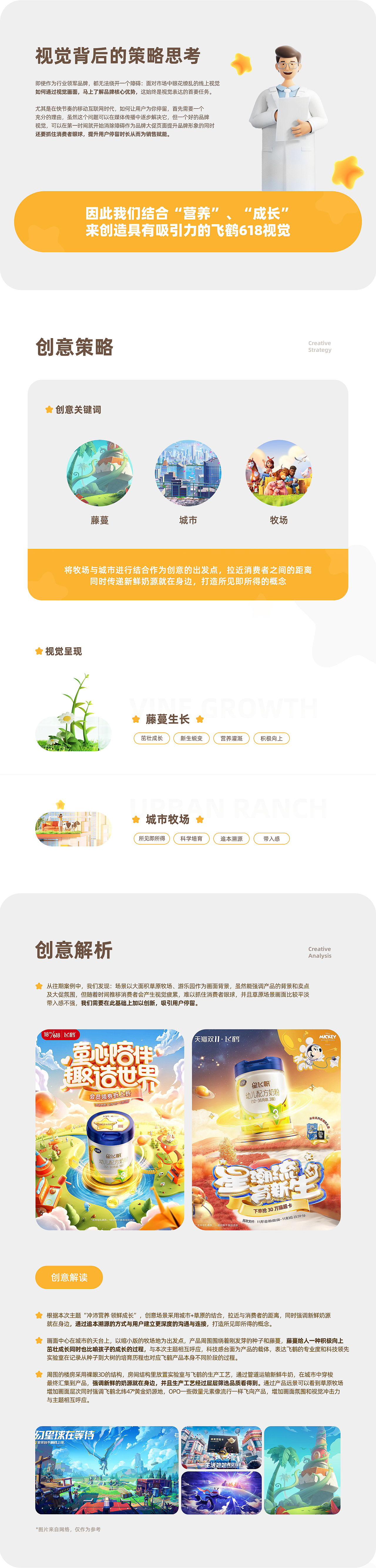 飞鹤【618主视觉主KV创意设计】潜云品牌传媒