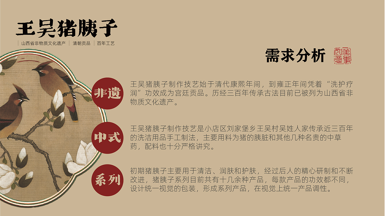 年度的作品集整理